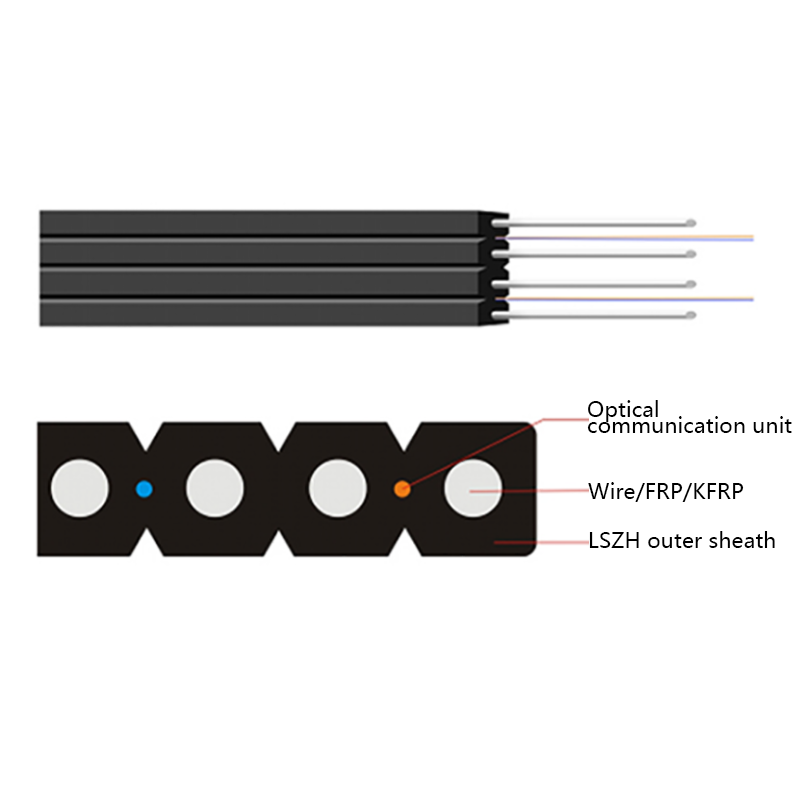 Kabel optyczny FTTH z podwójnym motylkiem