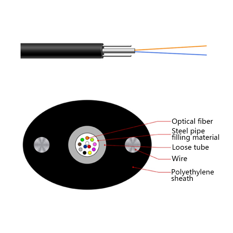 FTTH Normalny domowy kabel optyczny GYXTPY Mikrokabel wdmuchiwany powietrzem