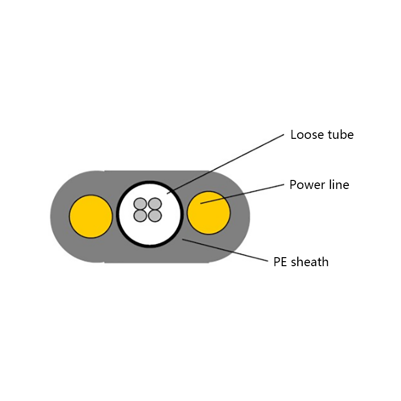 Optoelektroniczny kabel kompozytowy GYXTY+2×1,5㎜2